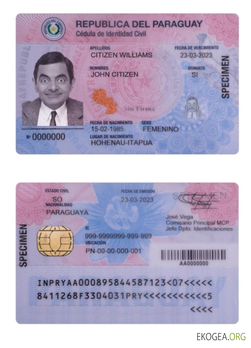 Carte d'identité du Paraguay 2023 présent